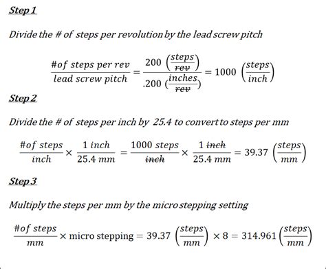 step mom cnc|GRBL Steps Per mm – How to Fine Tune Your Settings .